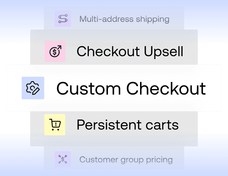 Custom checkout features menu highlighting checkout upsell, custom checkout, and persistent carts options.