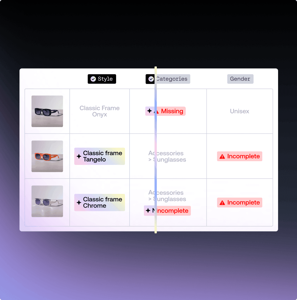 Split-screen UI showing product data enrichment comparison before and after filling missing attributes.